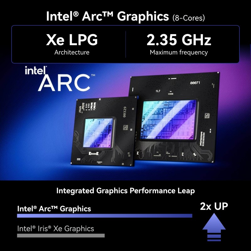 GEEKOM GT1 Mega AI Mini PC Ultra 1st Gen Intel® Core™ U9/U5