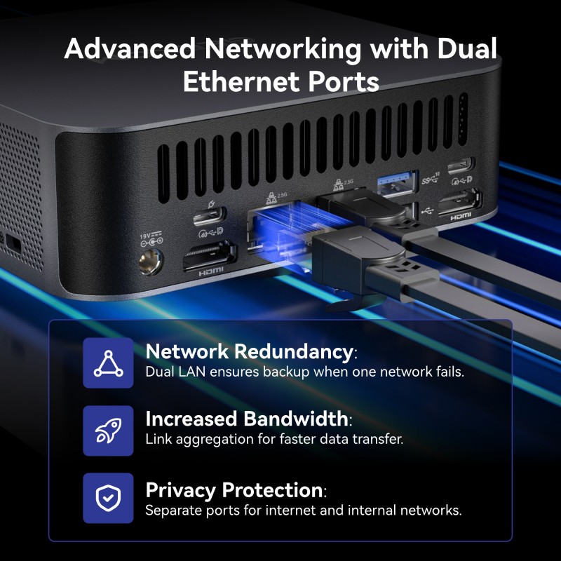 GEEKOM GT1 Mega AI Mini PC Ultra 1st Gen Intel® Core™ U9/U5