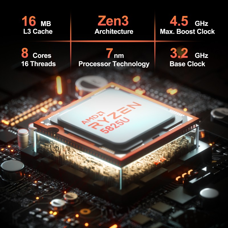 GEEKOM A5 2025 Edition Mini PC