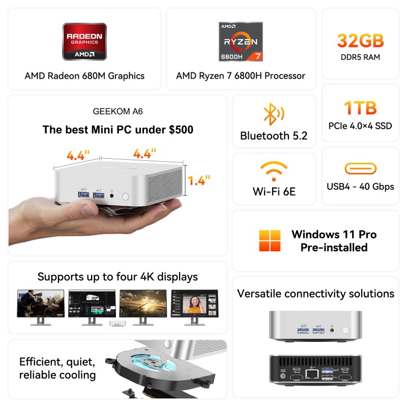 GEEKOM A6 Mini PC AMD Ryzen™ 7 6800H