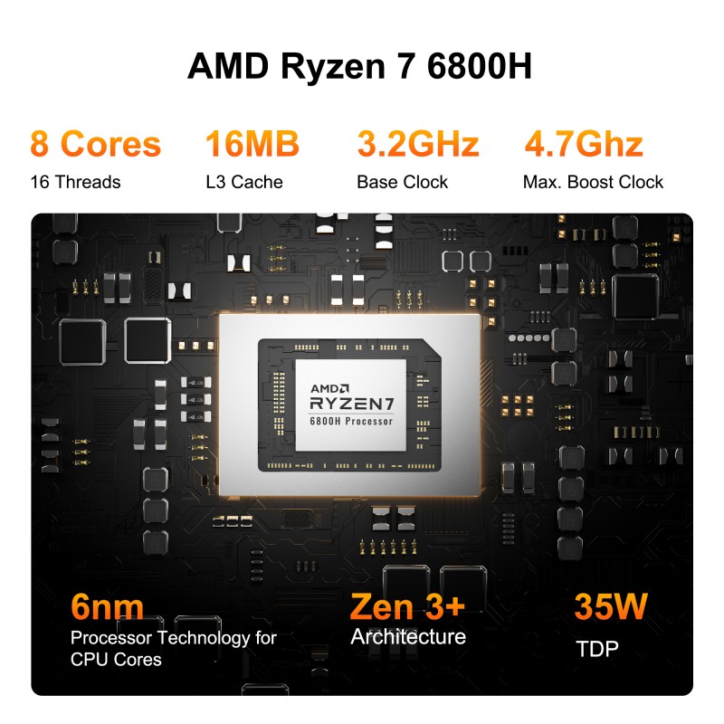 GEEKOM A6 Mini PC AMD Ryzen™ 7 6800H