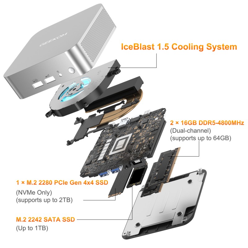 GEEKOM A6 Mini PC AMD Ryzen™ 7 6800H