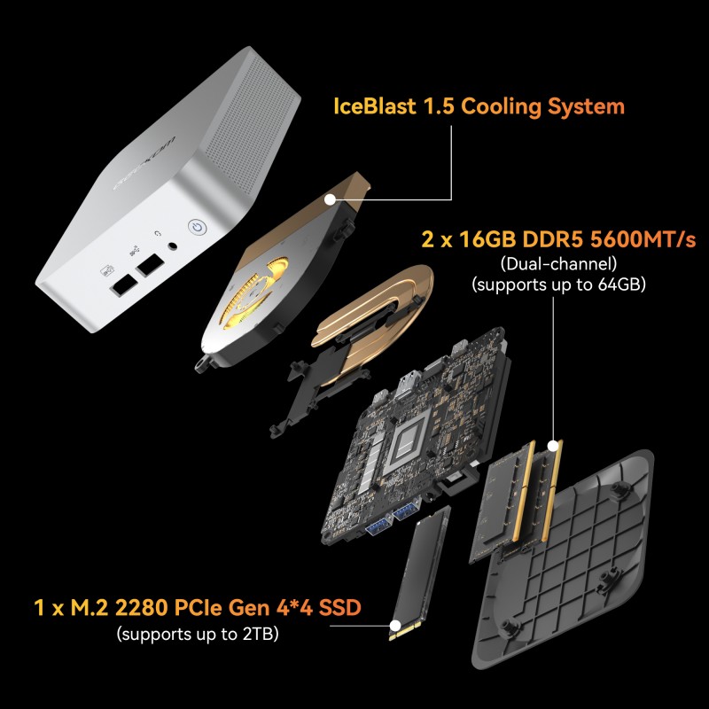 GEEKOM A8 Mini PC AMD Ryzen™ 7 8745HS or Ryzen™ 9 8945HS
