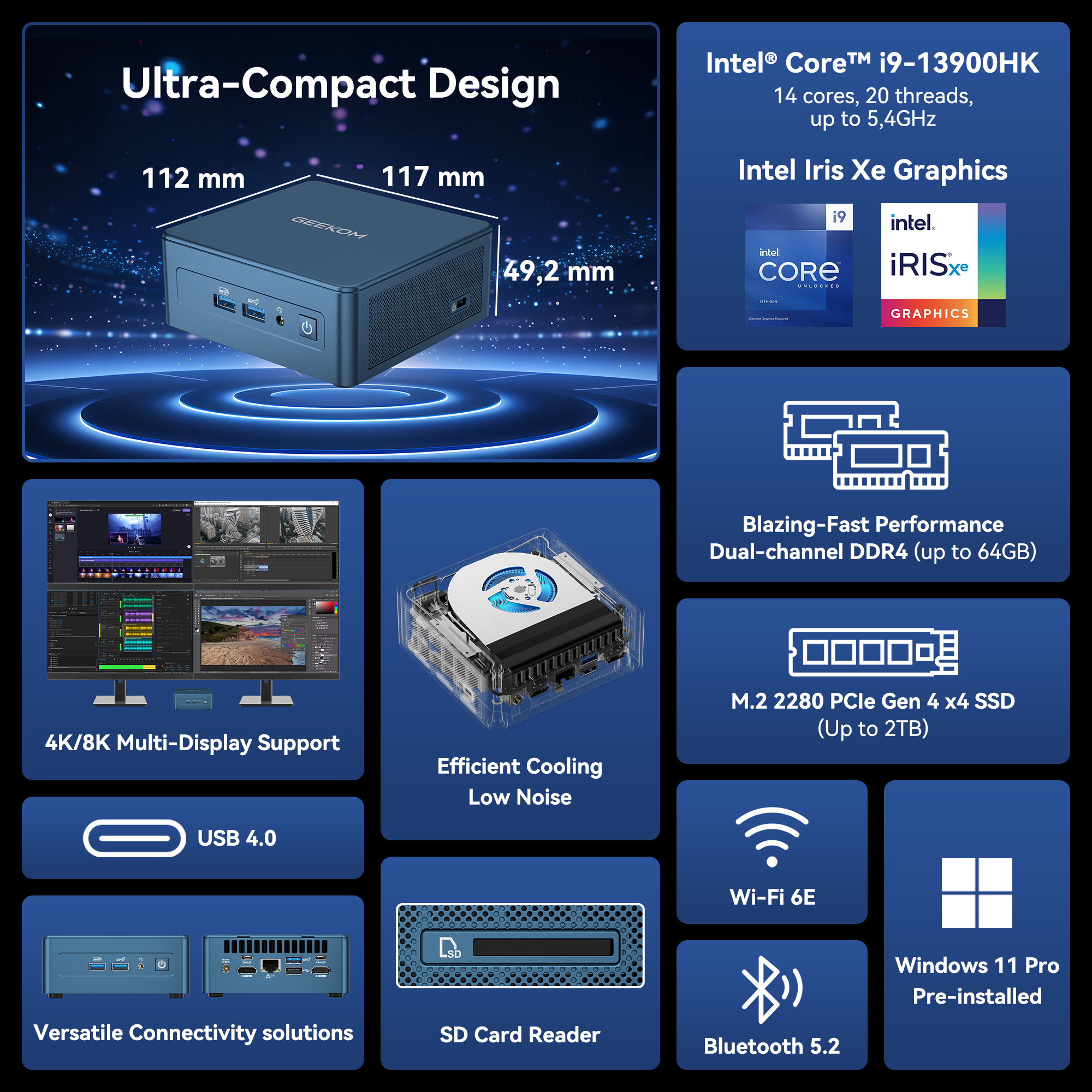 GEEKOM IT13 2025 Edition Mini PC 13th Gen Intel® Core™ i9 13900HK