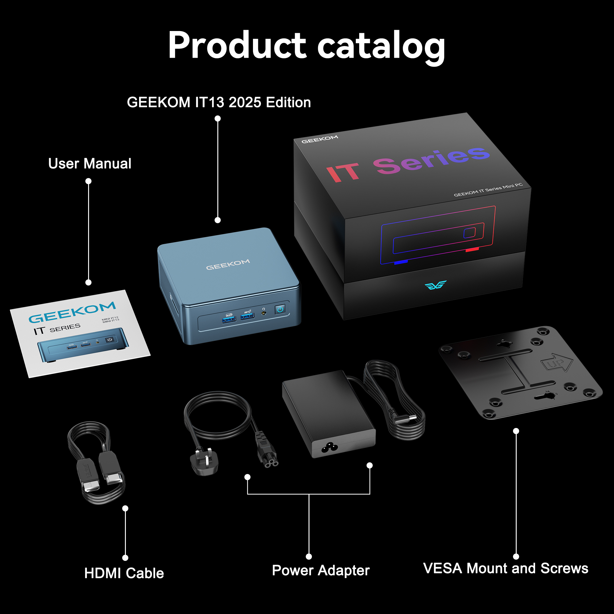 GEEKOM IT13 2025 Edition Mini PC 13th Gen Intel® Core™ i9 13900HK