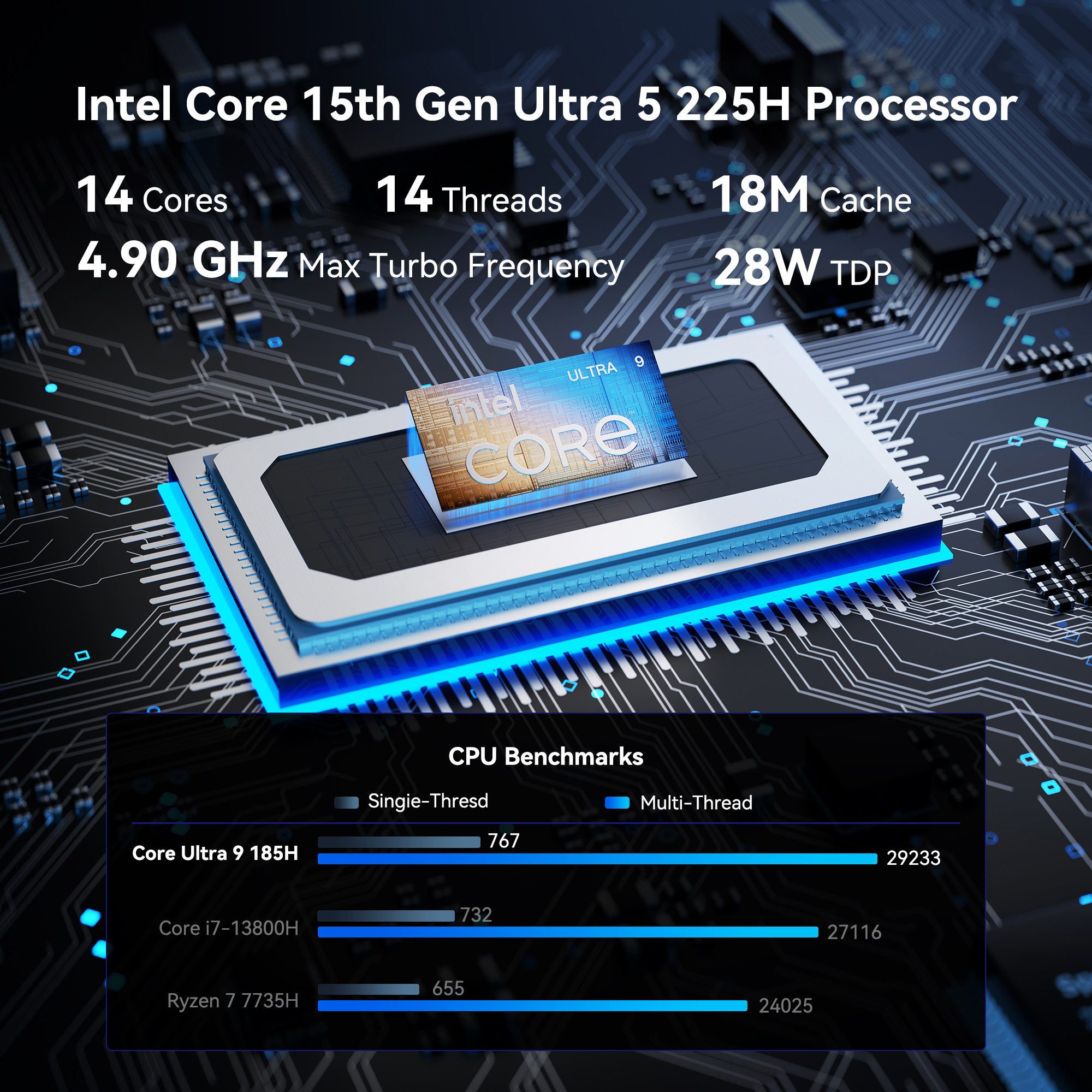 GEEKOM IT15 Mini PC Intel® Core™ U5-225H or  Intel® Core™ U9-285H