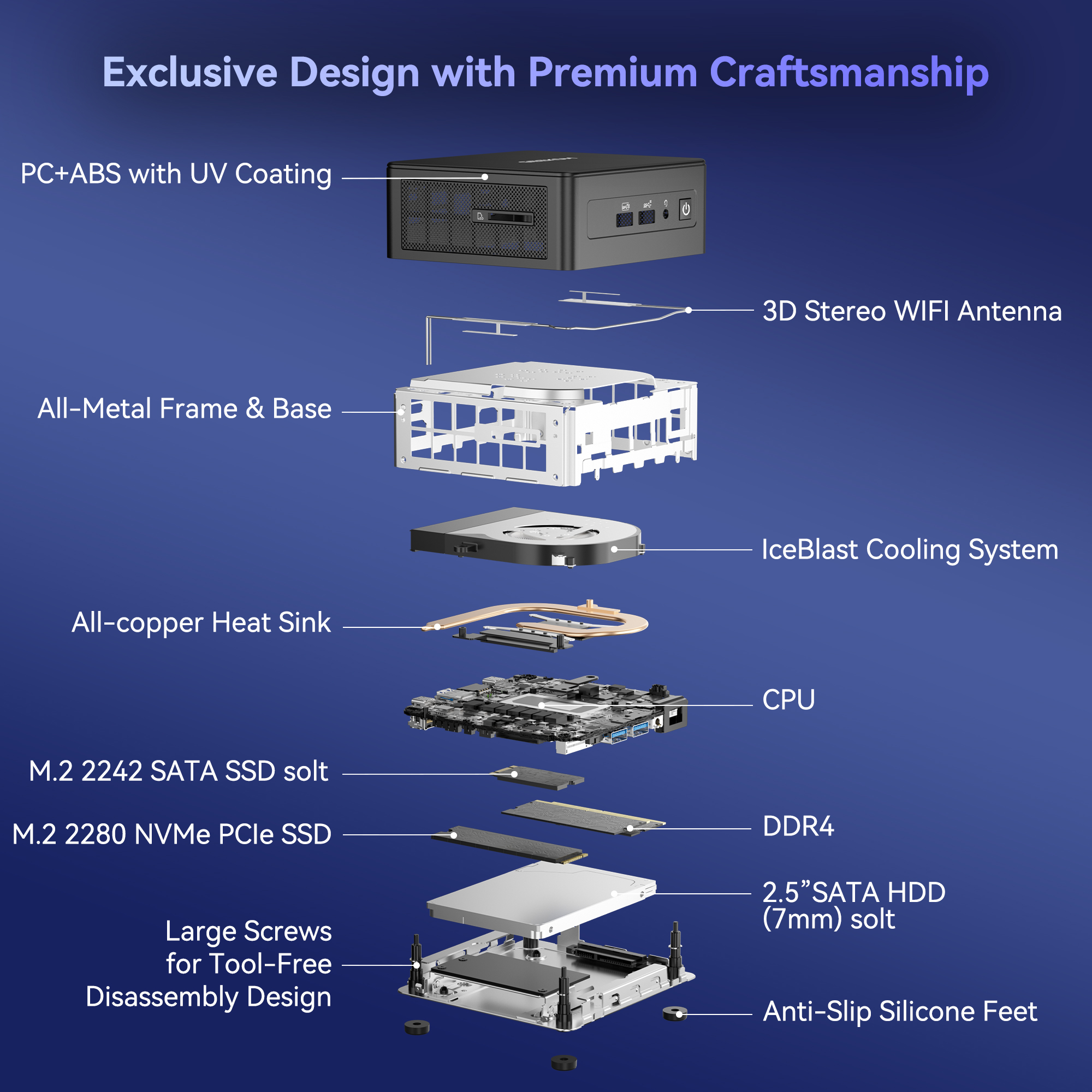 GEEKOM IT15 Mini PC Intel® Core™ U5-225H or  Intel® Core™ U9-285H