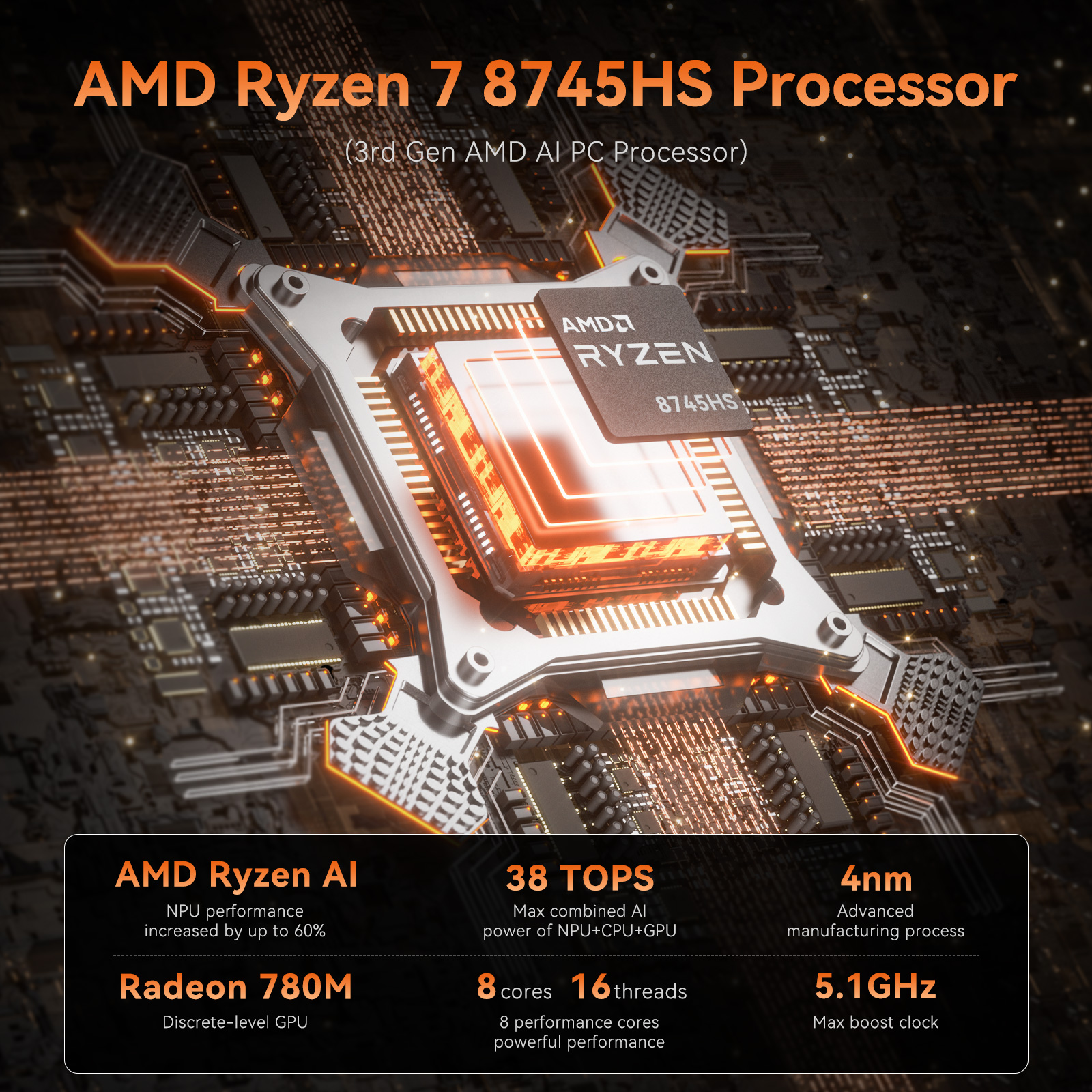 GEEKOM AX8 Pro Ai Mini PC,AMD Ryzen R7-8745HS or Ryzen R9-8945HS