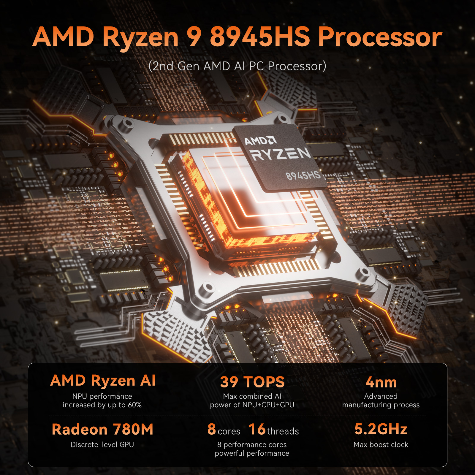 GEEKOM AX8 Pro Ai Mini PC,AMD Ryzen R7-8745HS or Ryzen R9-8945HS