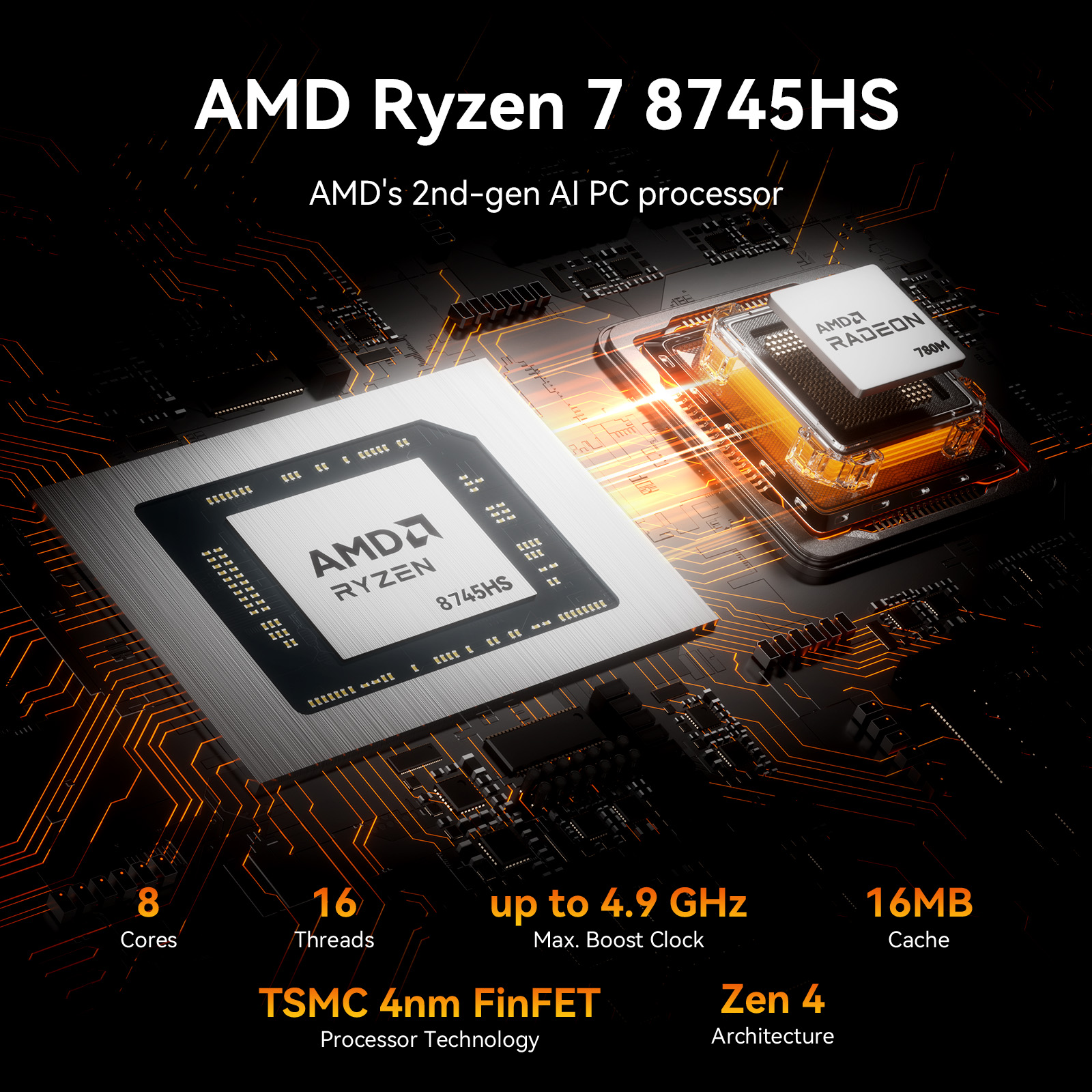 GEEKOM A8 Max Mini PC AMD Ryzen™ 7 8745HS or Ryzen™ 9 8945HS