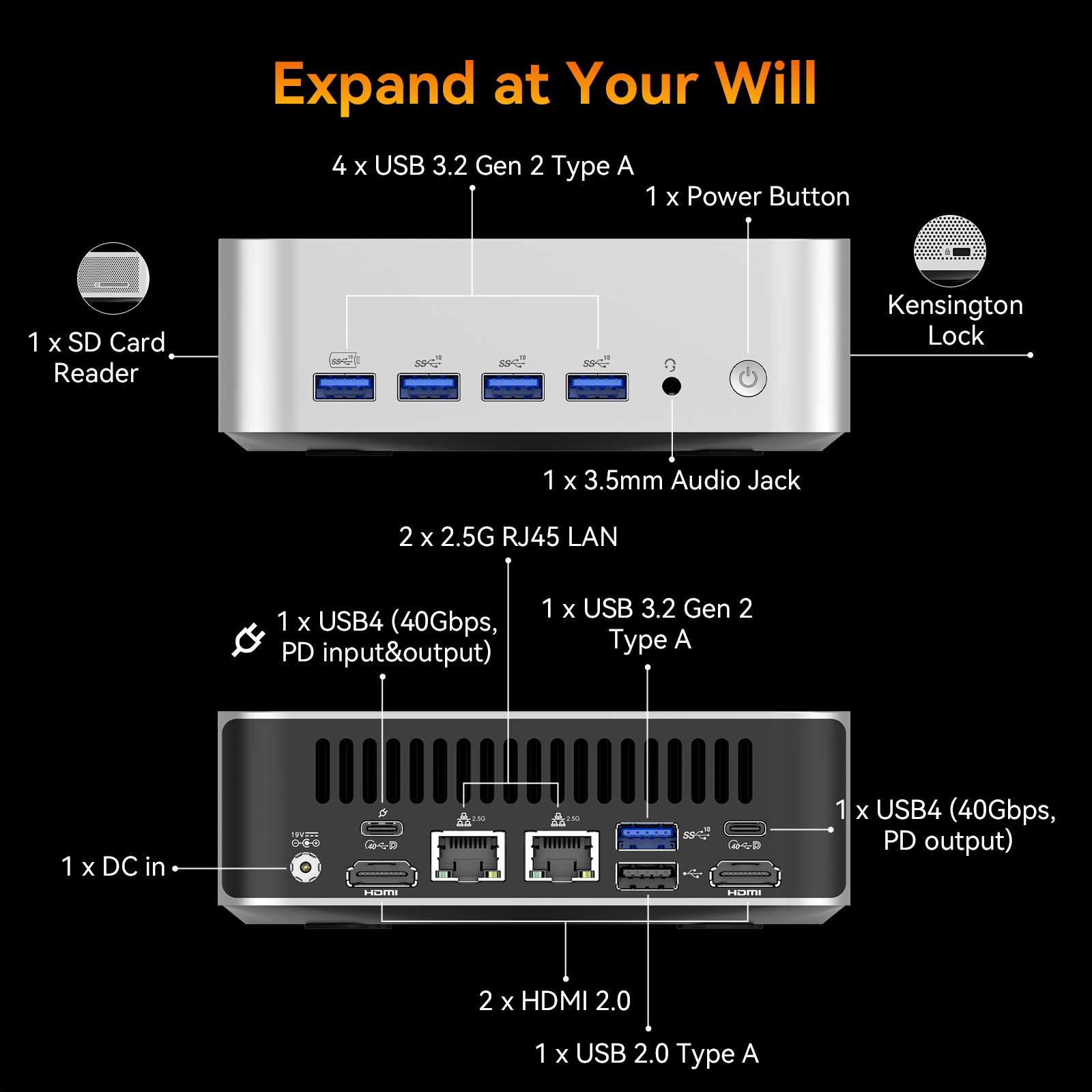 GEEKOM A8 Max Mini PC AMD Ryzen™ 7 8745HS or Ryzen™ 9 8945HS