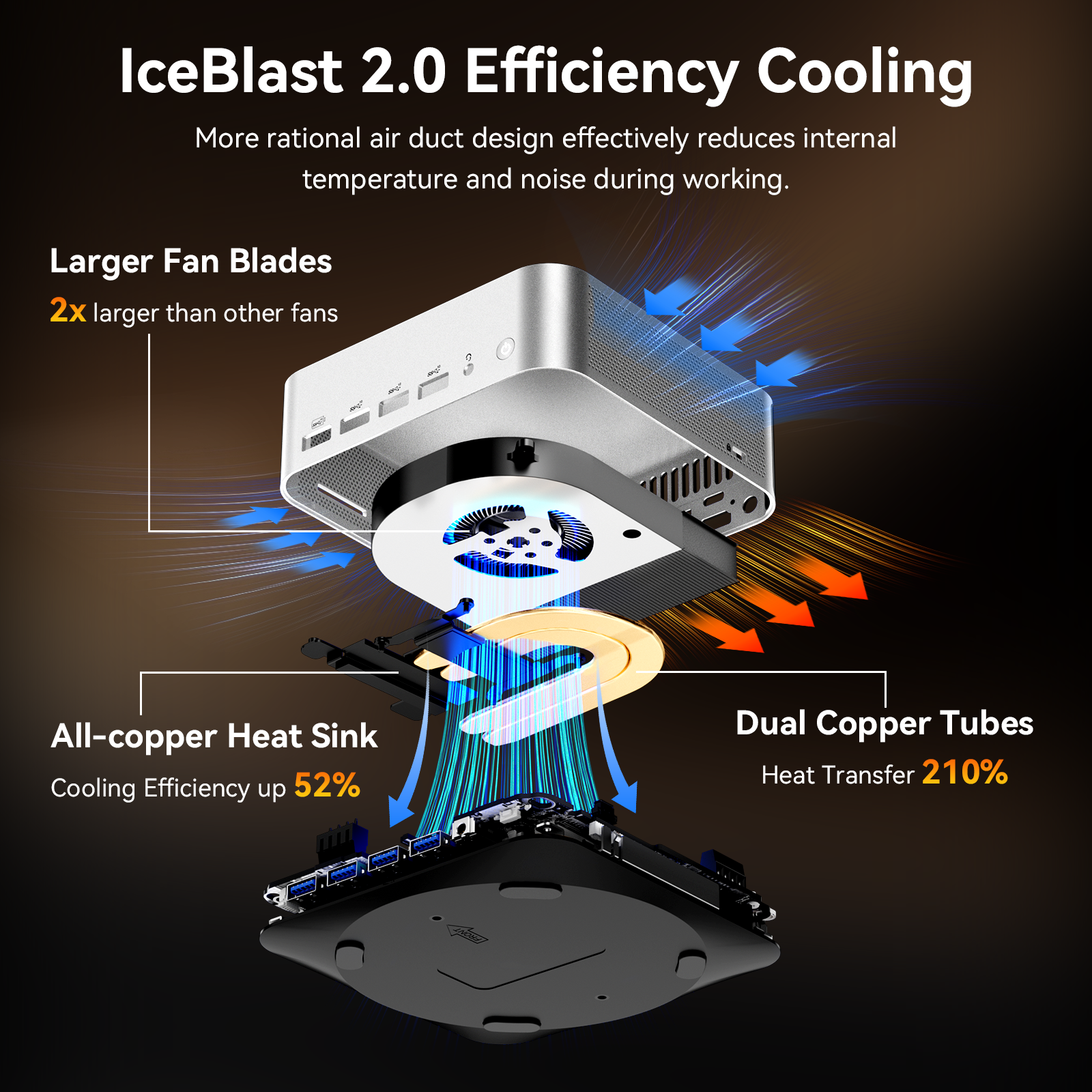 GEEKOM A8 Max Mini PC AMD Ryzen™ 7 8745HS or Ryzen™ 9 8945HS