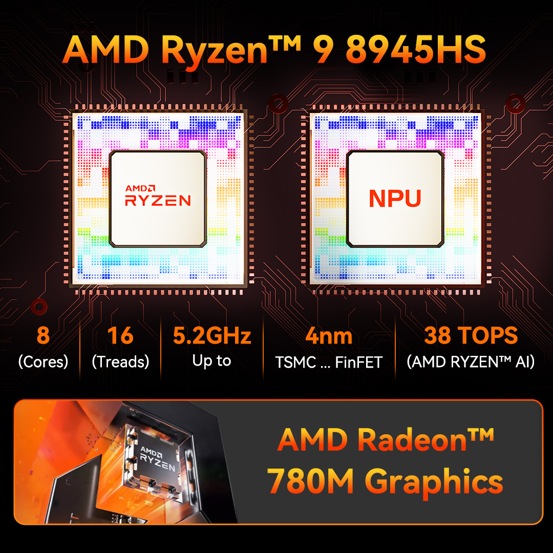 GEEKOM AE8 AI Mini PC, AMD Ryzen 9 8945HS Mini Computers