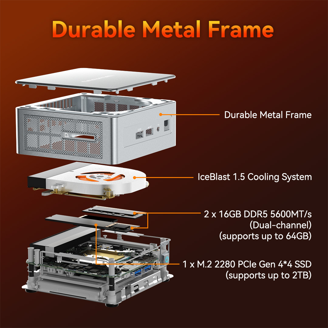 GEEKOM AE8 AI Mini PC, AMD Ryzen 9 8945HS Mini Computers