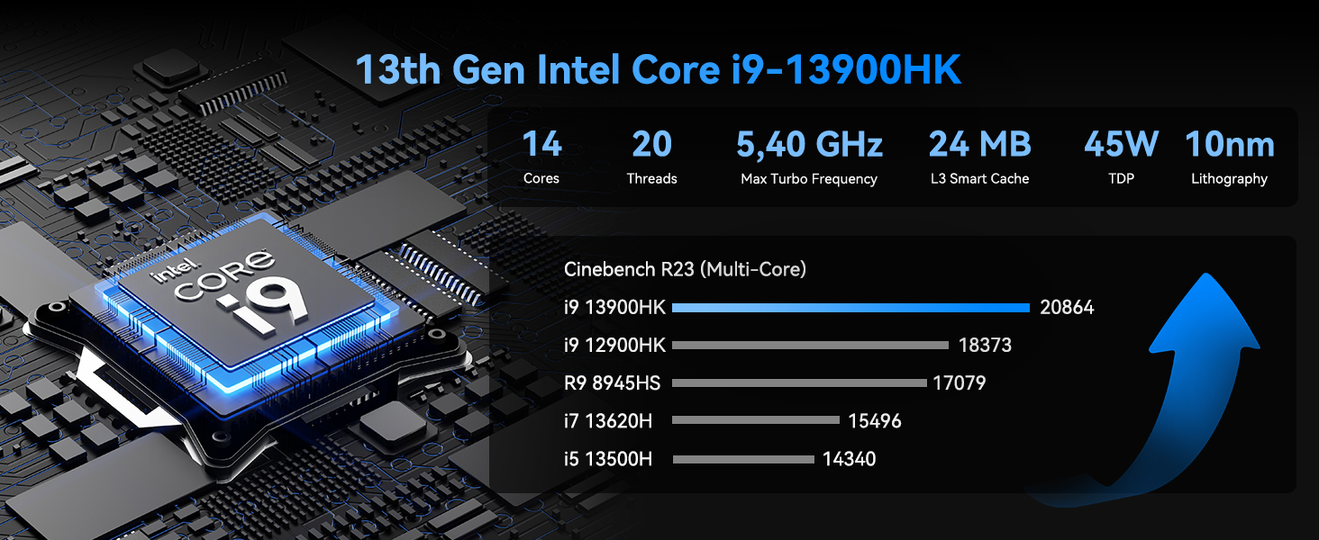 GEEKOM IT13