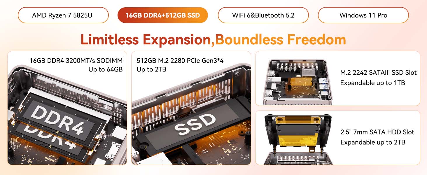 GEEKOM A5 2025 Edition Mini PC