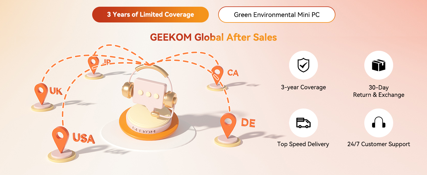GEEKOM A5 2025 Edition Mini PC