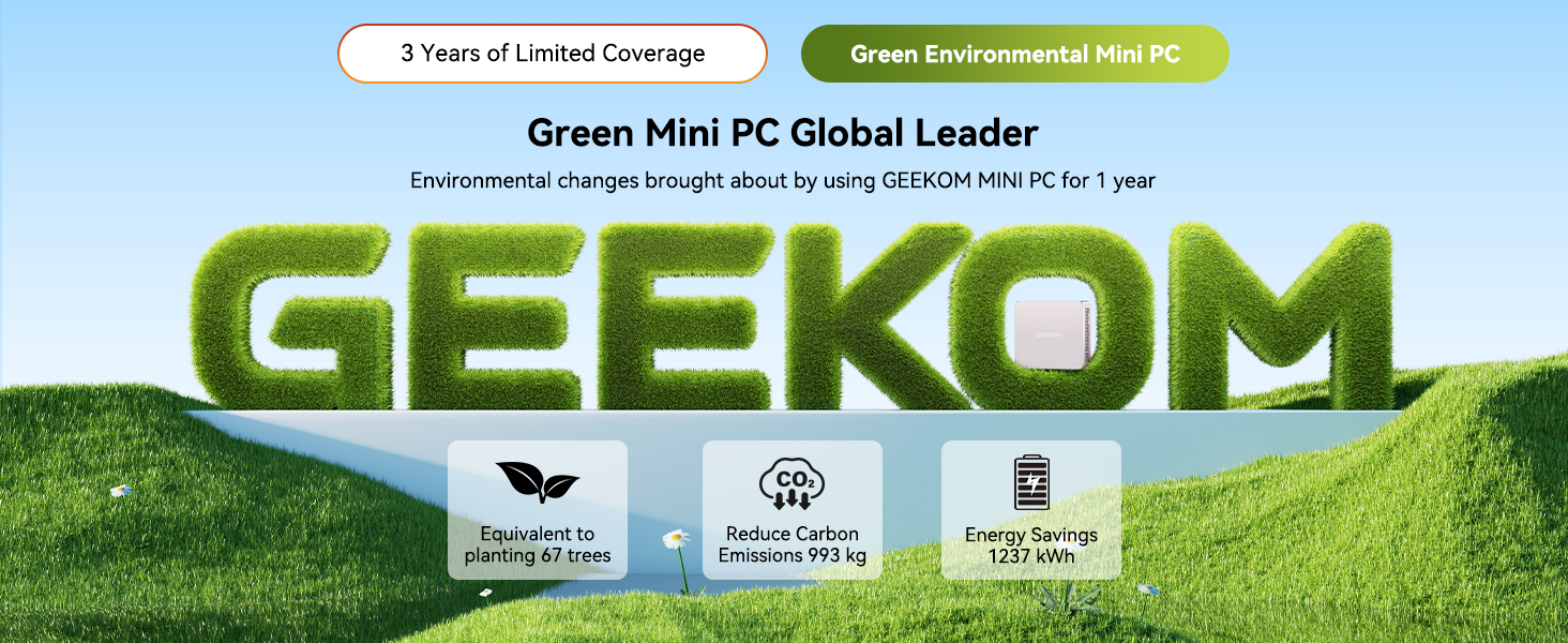 GEEKOM A5 2025 Edition Mini PC