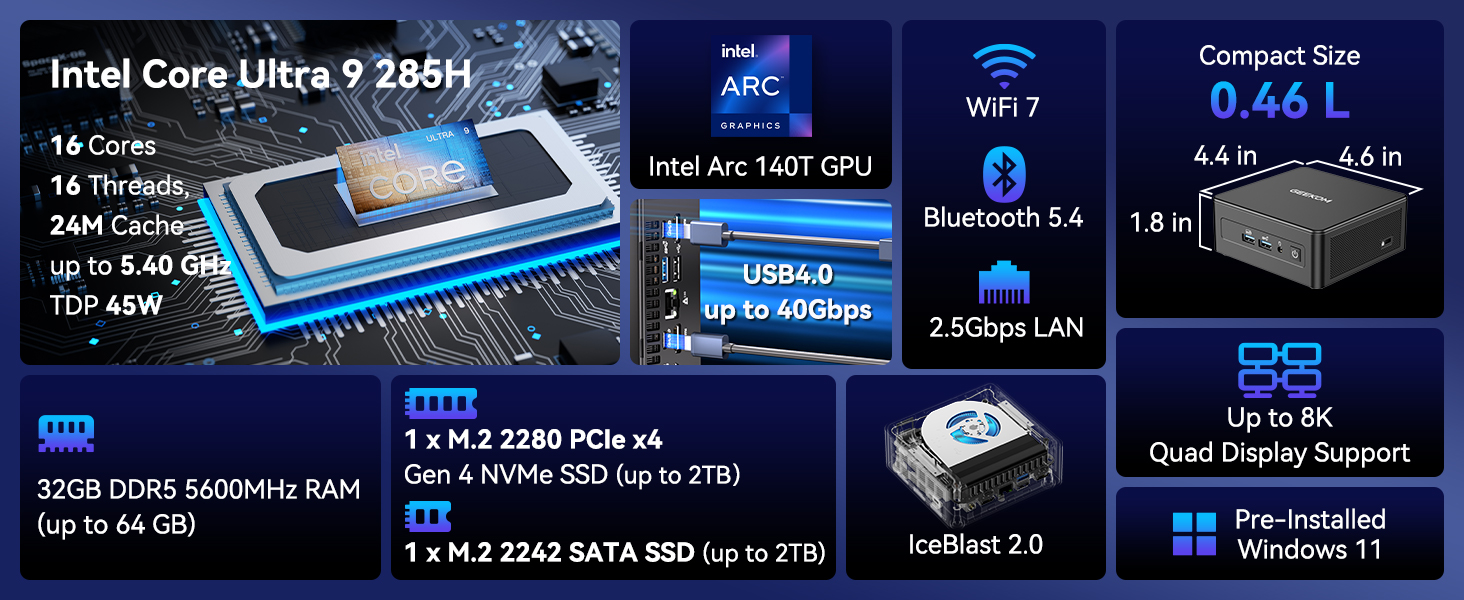 GEEKOM IT15 Mini PC Intel® Core™ U5-225H or  Intel® Core™ U9-285H
