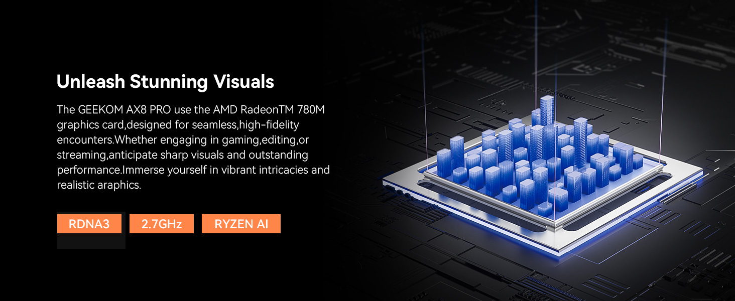 GEEKOM AX8 Pro Ai Mini PC,AMD Ryzen R7-8745HS or Ryzen R9-8945HS
