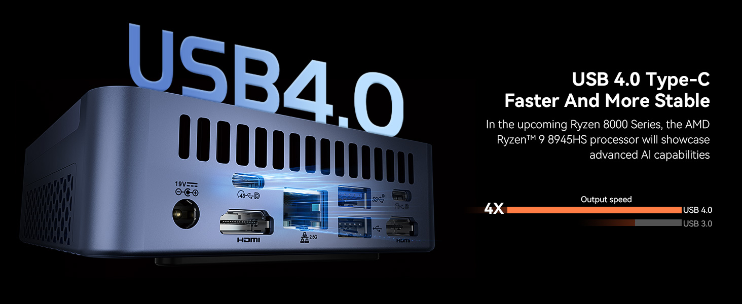 GEEKOM AX8 Pro Ai Mini PC,AMD Ryzen R7-8745HS or Ryzen R9-8945HS