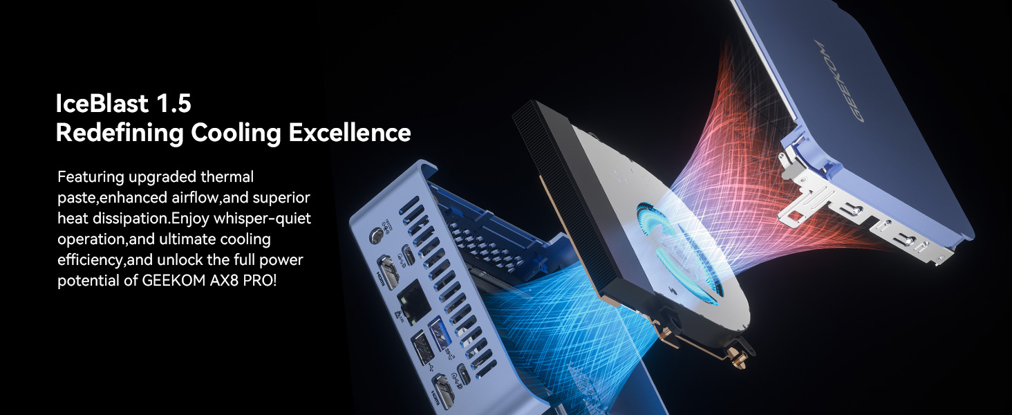 GEEKOM AX8 Pro Ai Mini PC,AMD Ryzen R7-8745HS or Ryzen R9-8945HS