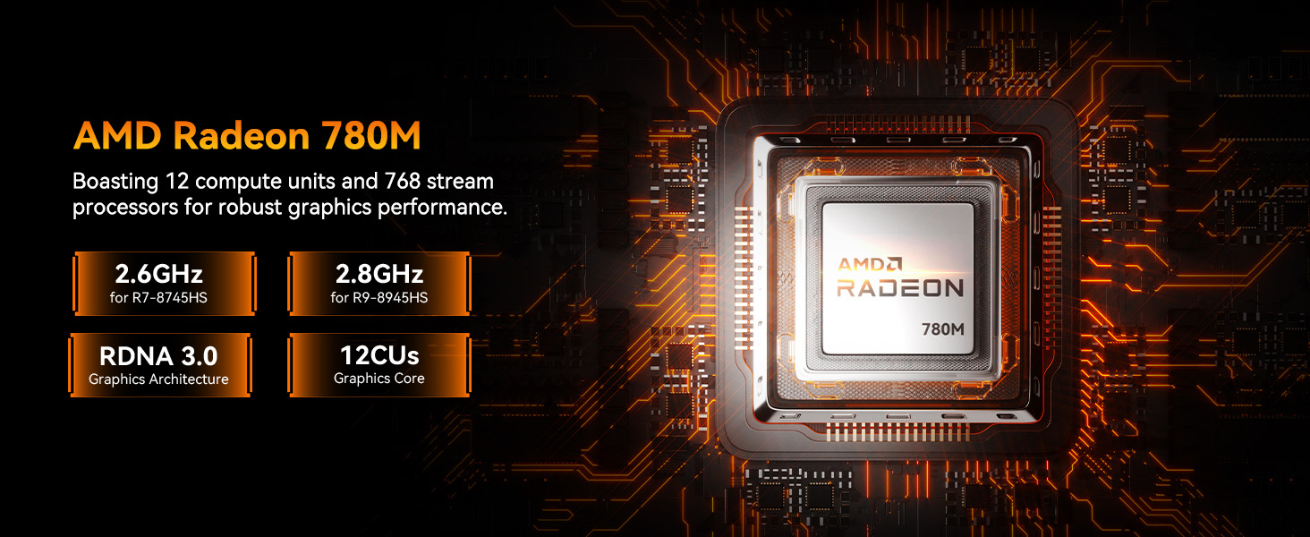 GEEKOM A8MAX