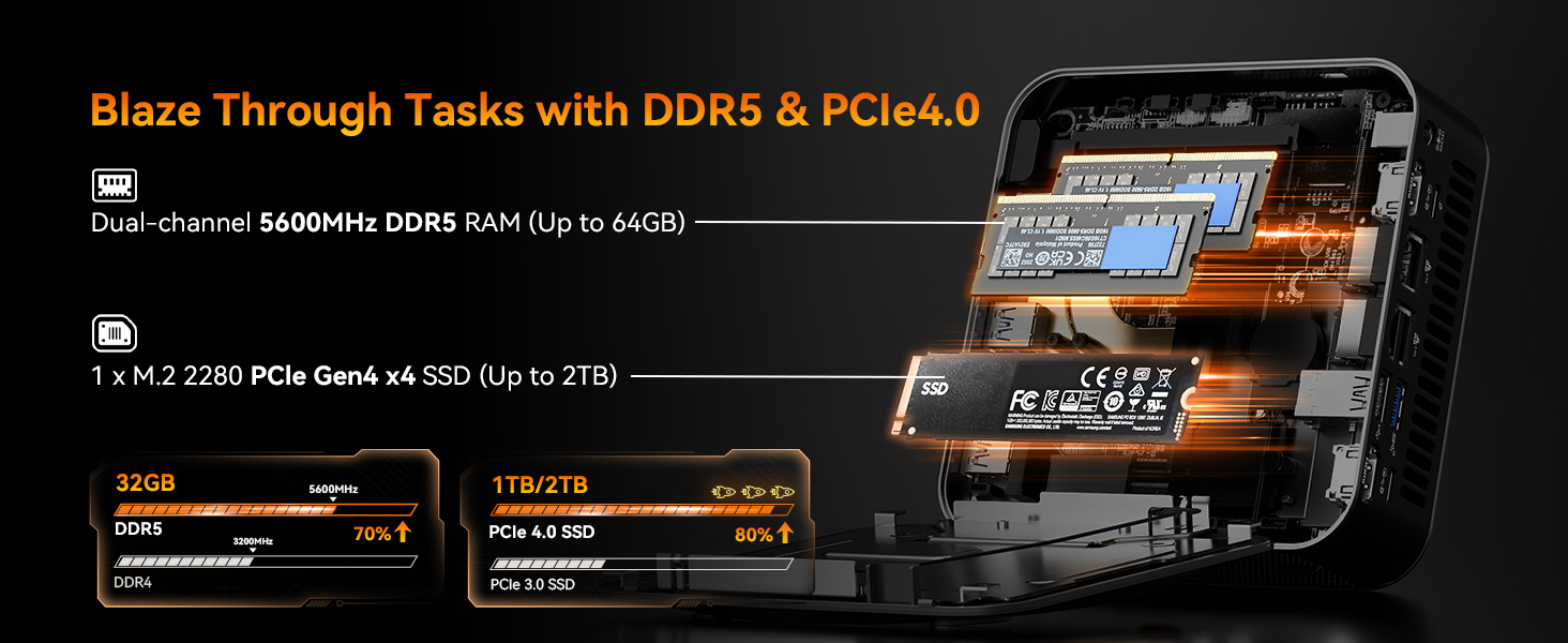 GEEKOM A8MAX