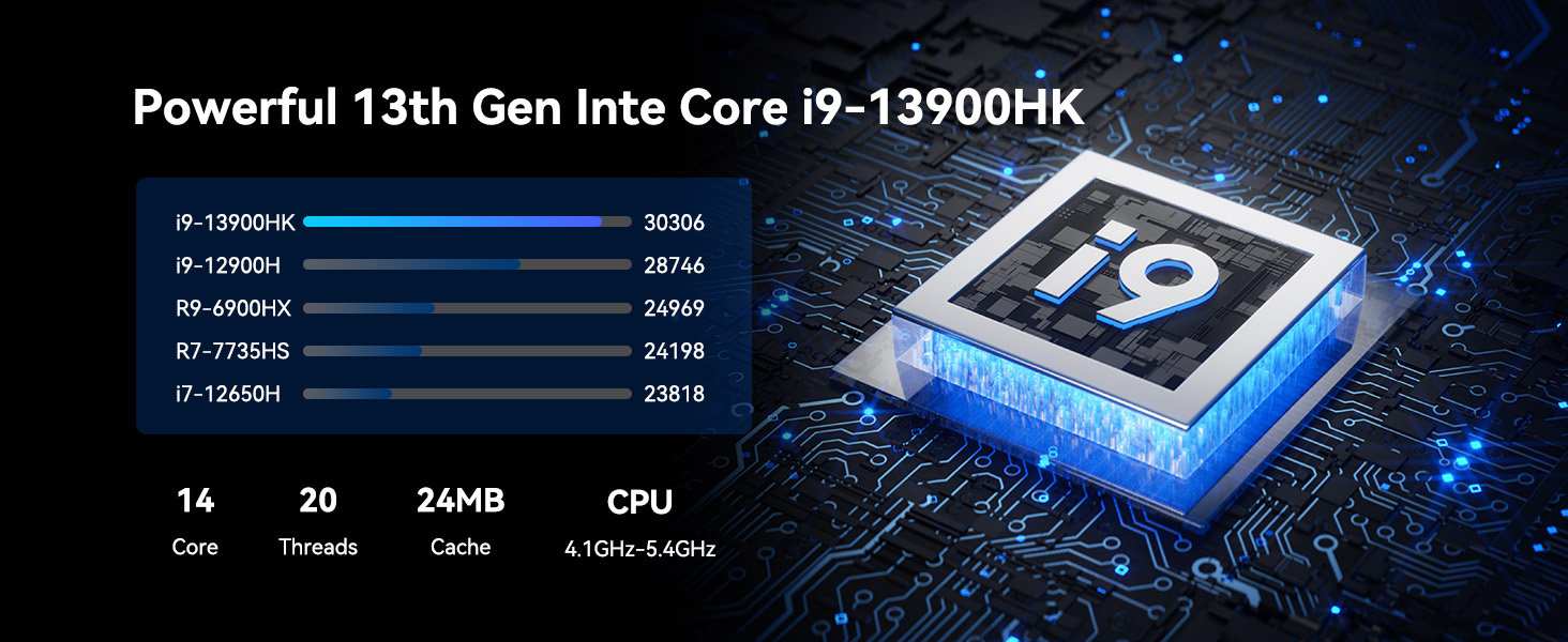 GEEKOM XT13  Mini PC 13th Gen Intel® Core™ i9 13900HK
