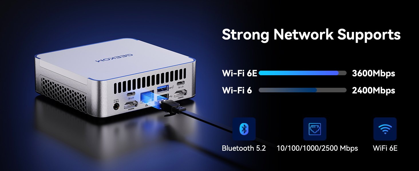 GEEKOM XT13  Mini PC 13th Gen Intel® Core™ i9 13900HK