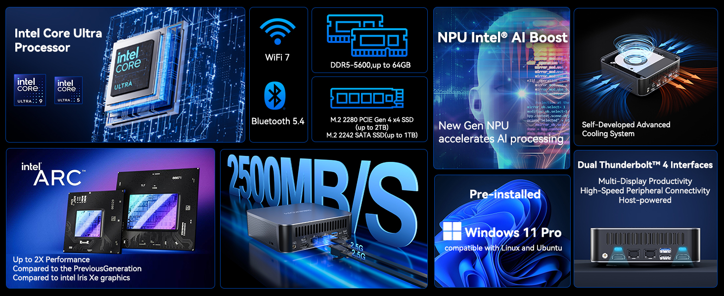 GEEKOM GT1 Mega AI Mini PC Ultra 1st Gen Intel® Core™ U9/U5