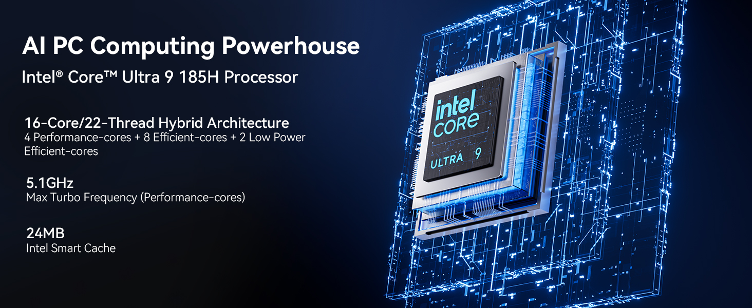 GEEKOM GT1 Mega AI Mini PC Ultra 1st Gen Intel® Core™ U9/U5