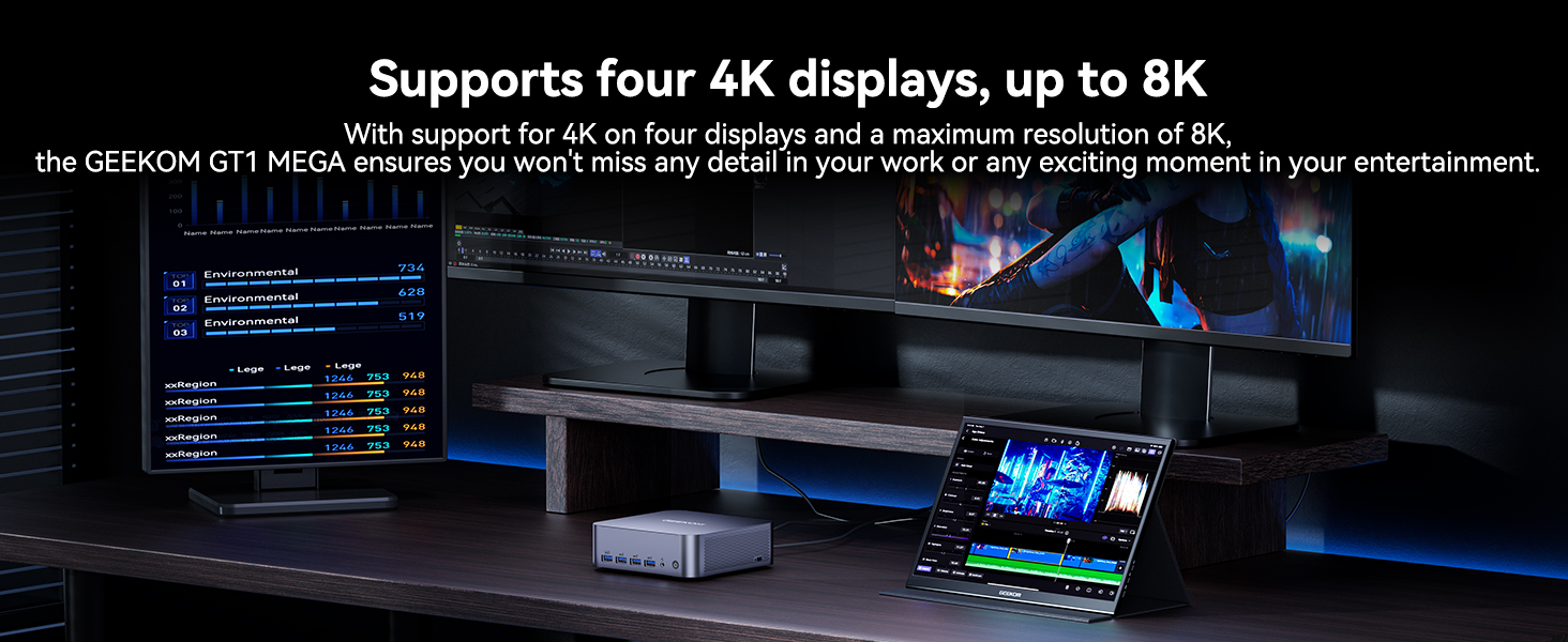 GEEKOM GT1 Mega AI Mini PC Ultra 1st Gen Intel® Core™ U9/U5