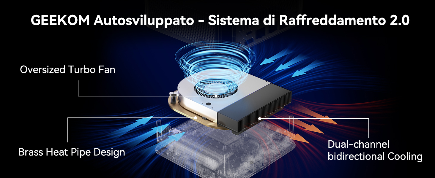 GEEKOM GT1 Mega AI Mini PC Ultra 1st Gen Intel® Core™ U9/U5