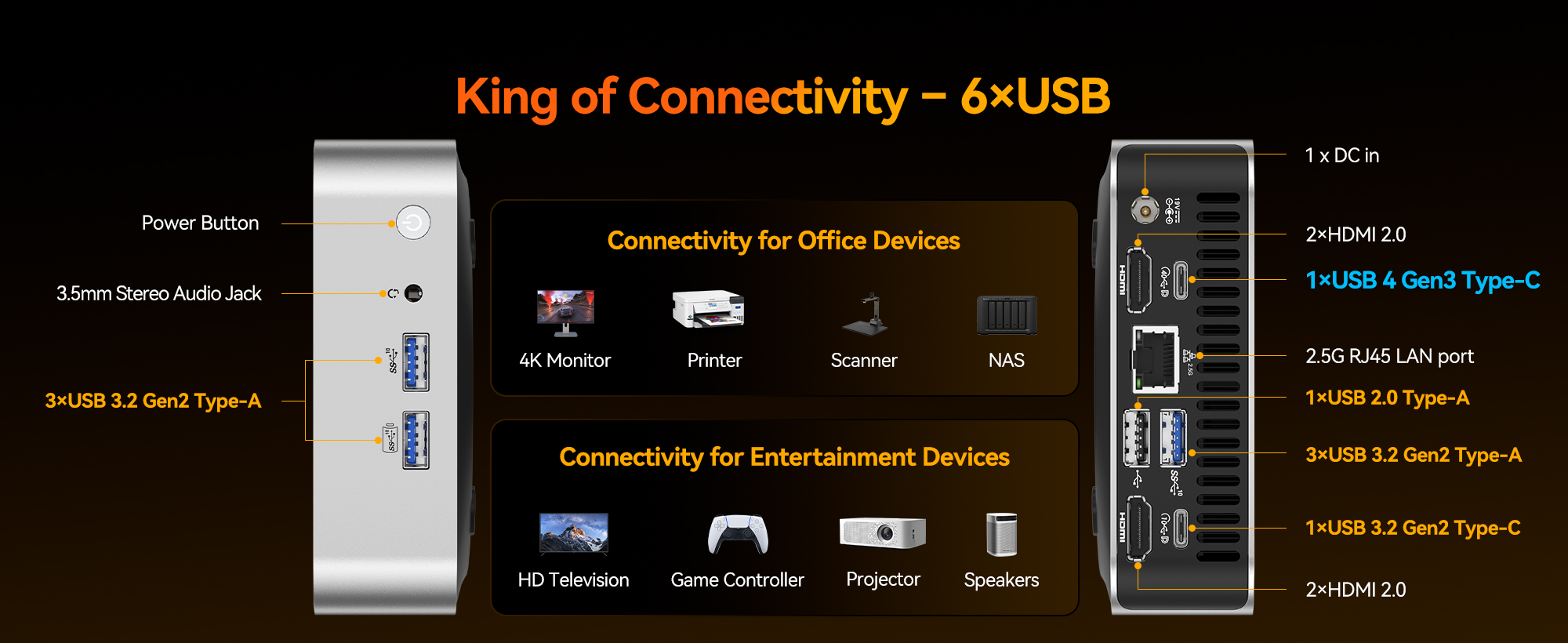 GEEKOM A8 Mini PC AMD Ryzen™ 7 8745HS or Ryzen™ 9 8945HS