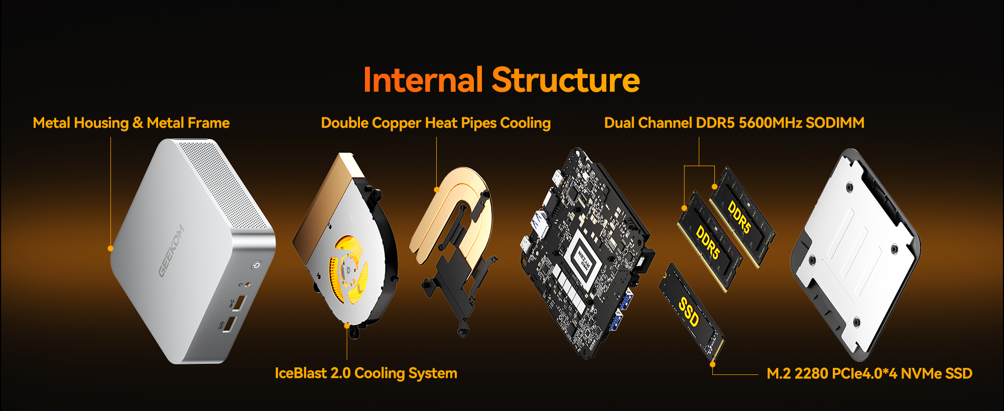 GEEKOM A8 Mini PC AMD Ryzen™ 7 8745HS or Ryzen™ 9 8945HS